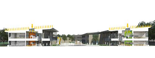 McBride High School in Long Beach, CA is designed according to solar orientation partnered with the use of PV arrays.