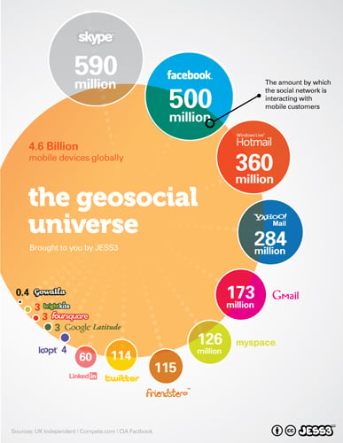 Geosocial Universe for K-12 Schools