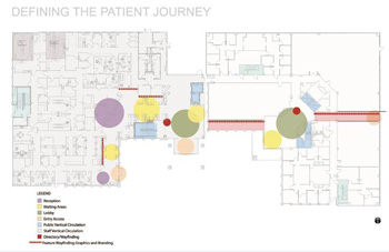 Interior Design expert, Karen Thomas, highlights key elements of healthcare facility design that create a memorable patient experience.