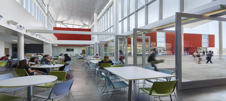 The Value of Social Spaces in Higher Education Environments